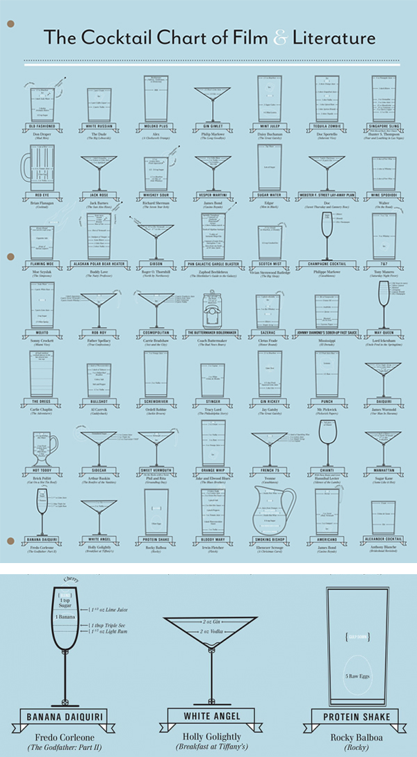 Corleone Family Chart